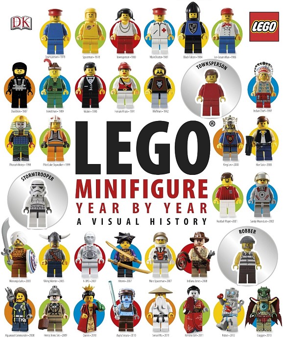 LEGO 5002888 LEGO Minifigure Year By Year